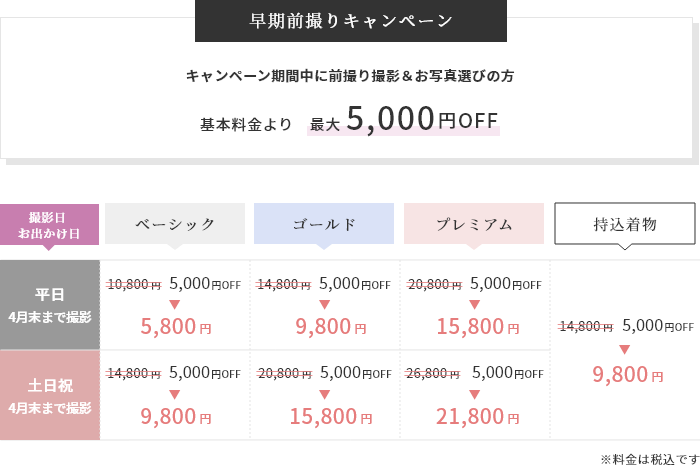 お出かけパック料金表