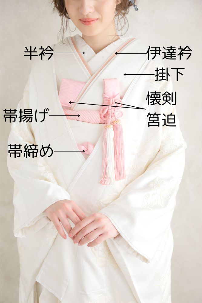 白無垢をコーディネートしてみませんか？ | 【公式】ホワイトベル